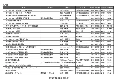 トップpdf 記号の分類 123deta Jp