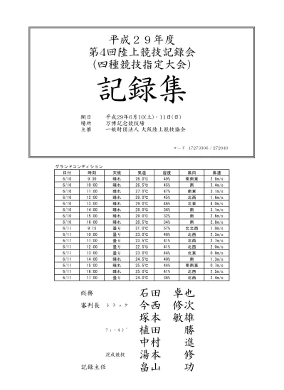 平成 29 年度第 42 回大阪中学校陸上競技選手権大会 兼第 66 回近畿中学校総体大阪府最終選考会 17 07 25 15 35 40 Page 年 7 月 24 日 月 25 日 火 決勝一覧表万博記念競技場 種別 種目名 日