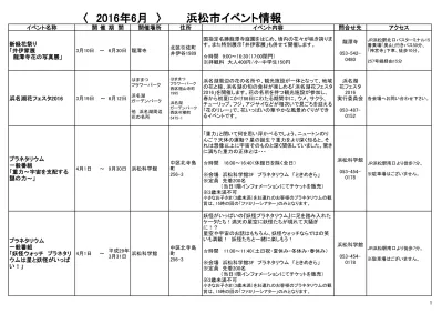 トップpdf 飼育の日特別イベント 123deta Jp