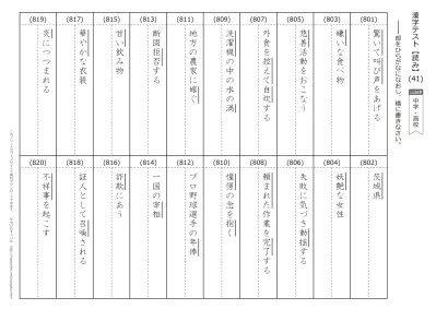 漢字 読み テスト ２１ ４０ 中学 高校の漢字 1130字 無料ダウンロード 印刷 読み 漢字テスト 中学 高校 答え 21 40