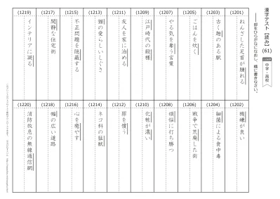 漢字 読み テスト １ ２０ 中学 高校の漢字 1130字 無料ダウンロード 印刷 読み 漢字テスト 中学 高校 1