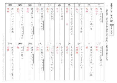 漢字 読み テスト ４１ ６０ 中学 高校の漢字 1130字 無料ダウンロード 印刷 読み 漢字テスト 中学 高校 答え 41 60