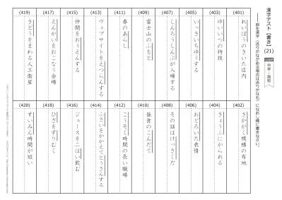 漢字 書き取り テスト ２１ ４０ 中学 高校の漢字 1130字 無料ダウンロード 印刷 書き取り 漢字テスト 中学 高校 問題 21 40
