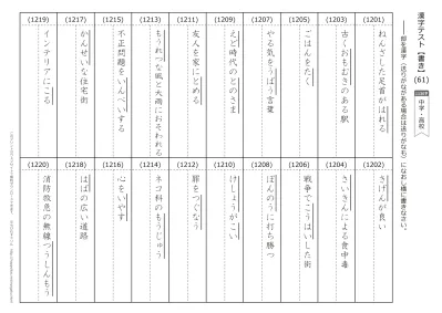 漢字 書き取り テスト １ ２０ 中学 高校の漢字 1130字 無料ダウンロード 印刷 書き取り 漢字テスト 中学 高校 答え 1