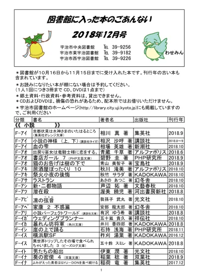 F イヌ 見返り検校 乾緑郎著 新潮社 F イマ 光の人 今井彰著 文藝春秋 F イワ Matt 岩城けい著集英社 F ウエ 外患の兆 幻冬舎時代小説文庫 上田秀人著幻冬舎 F ウシ 54 字の物語 氏田雄介作 Php 研究所