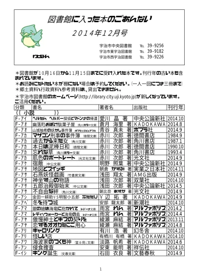 F イシおこぼれ姫と円卓の騎士恋にまつわる四行詩 ビーズログ文庫 石田リンネ著 Kadokawa F イチ国王陛下の大迷惑な求婚 市尾彩佳著アルファポリス F イツ親鸞完結篇上 完結篇下 五木寛之著講談社 F イト池田屋乱刃 伊東潤著 講談