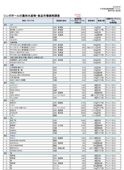 トップpdf 日本とシンガポールとのつながり 123deta Jp