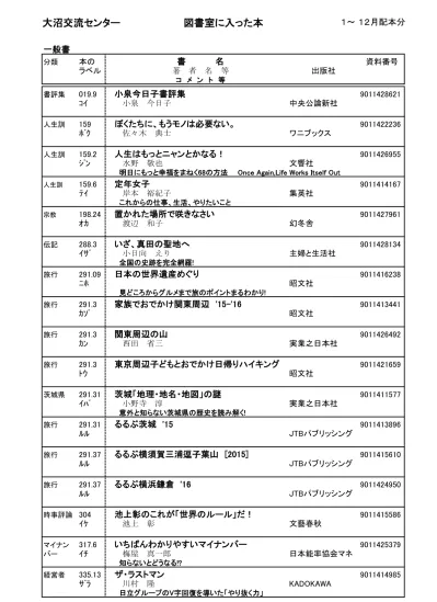 山 一 証 券 しんがり シン 清 武 英 利 講 談 社 山 一 證 券 最 後 の12 人 茨 城 県 茨 城 あるある イハ 広 田 光 治