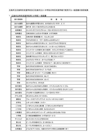 永岡書店 たんたんタンバリンリズムえほん ひかりのく 2 シリーズたべもの 2 ひさかた福音館福音館福音館福音館福音館福音館ポプラポプラ童心社 スキンシップ絵本かずのえほん幼児絵本シリーズくだもの幼児絵本シリーズやさいかがくのとも傑作集 わいわい あそび