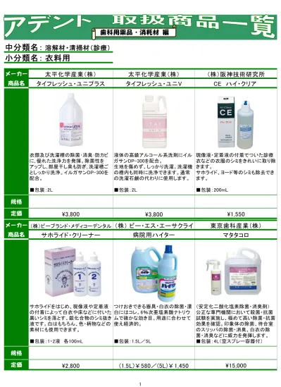 中分類名 根管治療材 根管拡大剤 ジッペラー社 茂久田 ファイルケア Edta ウルトラデントジャパン 株 コルテン社 東京歯科産業 ファイリーズ J Canalpro Edta 17 シリンジタイプで取り出しやすいリーマー ファイル潤滑剤です 15 Edta 10 過酸化尿