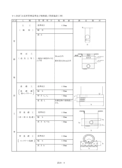 空調冷熱総合管理システム 取扱説明書 統合管理ブラウザ操作編