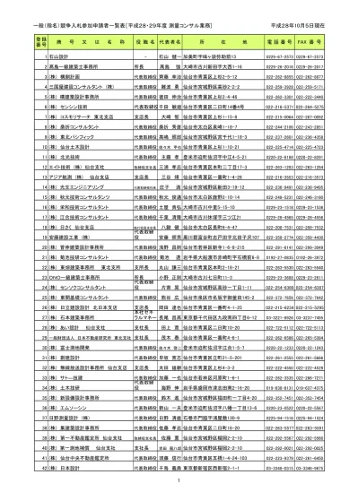 43 中日本建設コンサルタント 株 仙台事務所所長樋口高嗣宮城県仙台市青葉区本町二丁目 株 日本総合地質役宮内敏郎宮城県富谷市富ヶ丘 株