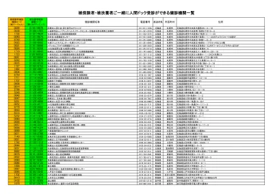 14 盛岡タイムス社賞 浪岡北小学校 3 西村沙月 青森 盛岡タイムス社賞 北小学校 3 齋藤美南 青森 盛岡タイムス社賞 鵜飼小学校 4 早坂羽都希 岩手 盛岡タイムス社賞 滝沢小学校 5 熊谷寧音 岩手 盛岡タイムス社賞