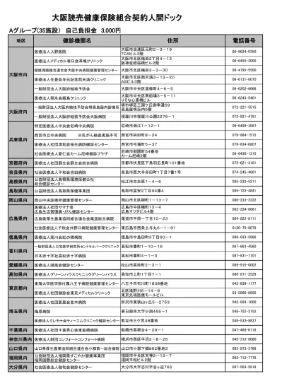 B グループ 45 施設 自己負担金 5 000 円 大阪読売健康保険組合契約人間ドック 地区医療法人知音会中之島クリニック大阪市福島区福島 2 丁目 大阪市内 公益財団法人日本生命済生会総合健診クリニックニッセイ予防医学センター 医療法人聖授会 Ocat 予