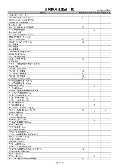 当院採用医薬品一覧