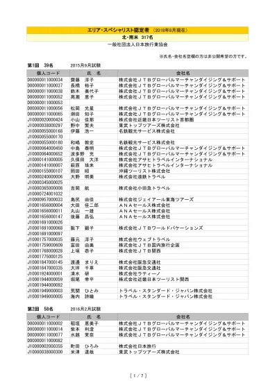 エリア スペシャリスト認定者