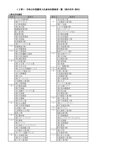 工事 令和元年度競争入札参加有資格者一覧 県内市外 県外 1 県内市外業者 50 音 業者名 番号 業者名 ア アイオイ企画 株 有 佐武工業 株 アイ ネット サ 三光建設工業