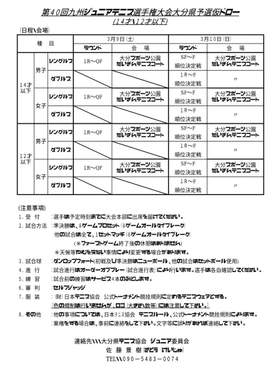 第 0 回九州ジュニアテニス選手権大会大分県予選平成 年 月 9 日 土 才以下男子 シングルス 大分スポーツ公園だいぎんテニスコ R R R Qffsf Sf Qf R R R 小野 宗一郎 井上 隆也 0 原 虎太郎 岩本