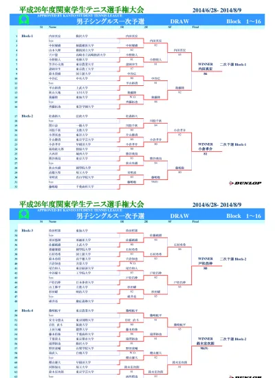 西川康 坂本佳基 大工大 男子シングルスb 徳光翔馬 大体大 尾崎雄太 国際大 谷口俊文 追大 立原秀馬 成蹊大 間島魁飛 良岡直人 大経大 新野幹人 北村康成 長畑栄児 関外大