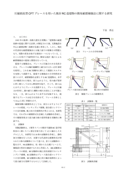 耐震ブレースを用いた補強設計法に関する解析的研究 補強デザインと耐震性能 Pdf