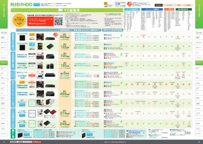 トップpdf 無線lanルーター アクセスポイン 123deta Jp