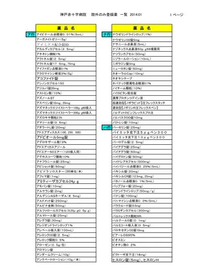 2 ページ アンダームクリーム 10g ヒスロン錠 5mg ヒスロンh アンテベートローション 10g 本 ピーゼットシー糖衣錠 2mg アンテベート軟膏 5g 本 ビーソフテンローション イオウカンフルローション ヒデルギン舌下錠 1mg イクスタンジカプセル ビビ