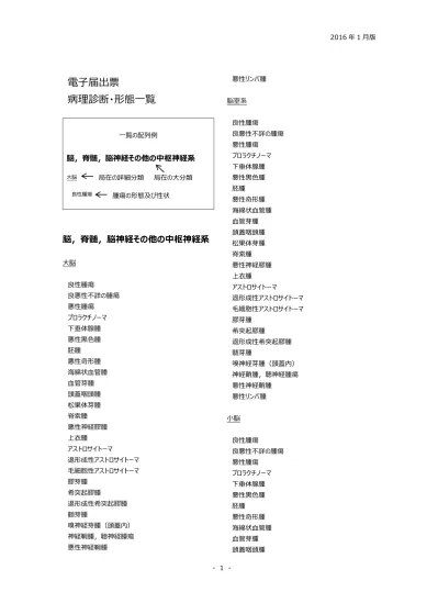 トップpdf 性の良性腫瘍 123deta Jp