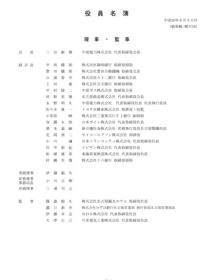 トップpdf 代表取締役社長 山 田 健 司 123deta Jp