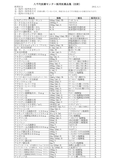 アレビアチン注 250mg 5ml A フェニトイン A アロキシ静注 0 75mg 0 75mg V ハ ロノセトロン塩酸塩 A アンカロン注 Mg A アミオタ ロン塩酸塩 A アンチレクス 10mg 1ml A エト ロホニウム塩化物 A イオパミロン300 20ml V イオハ