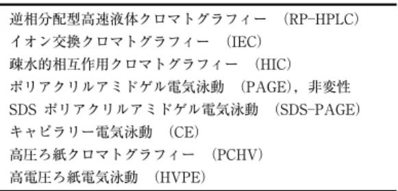 Jh15skok º L º