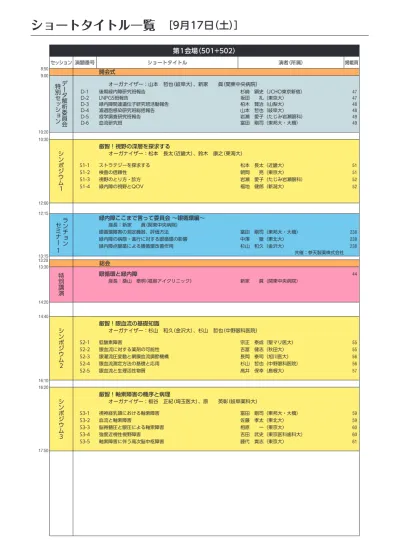 トップpdf Sepの生理機能ー酸化ストレス防御 123deta Jp