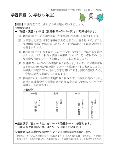 学習課題 小学校 5 年生 札幌市教育委員会 小学校 5 年生 6 月 15 日 19 日分 国語 計画を立てて 少しずつ取り組んでいきましょう 学習内容 和語 漢語 外来語 教科書 58 59 ページ