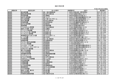 39 株 アイベル 木更津 木更津市大和 40 千葉共栄建材 木更津 木更津市大和 41 有 サイカ 木更津 木更津市大和 42 有 栄建 木更津 木更津市大和 43 三桂 木更津 木更津市大和 44 有