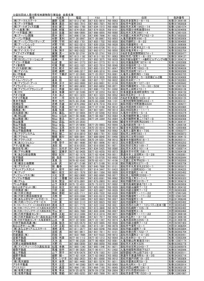 株 アルファード高松支店 七條政利 高松市伏石町 03 株 アルファード2 七條恵美 高松市伏石町 2174