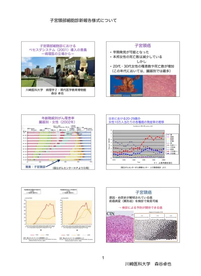 トップpdf 子宮頸部細胞診における 123deta Jp