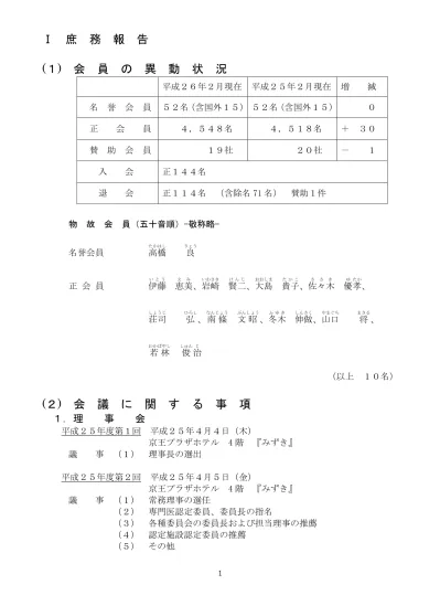 013 総会資料入力