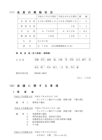 013 総会資料入力