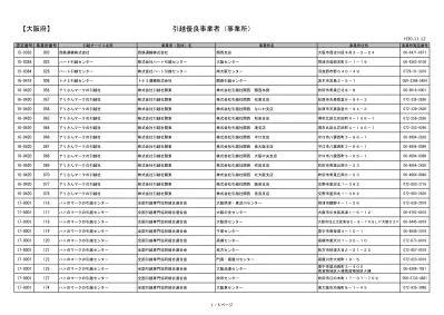 都 南 運 送 株 式 会 社 本 社 大 阪 府 大 阪 市 大 正 区 三 軒 家 西 2 丁 目 6 番 4 号 ヤマト 運