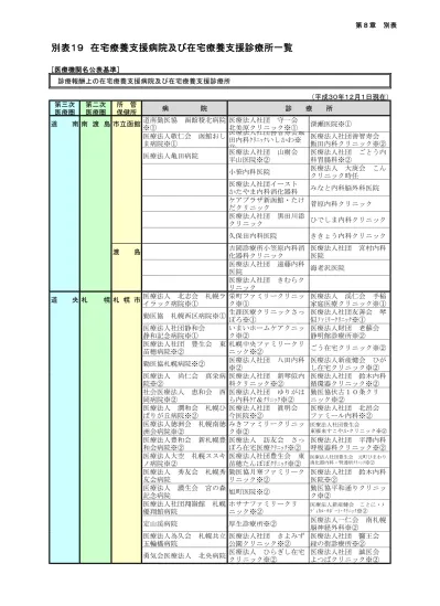 トップpdf 社会医療法人財団互恵会 大船中央病院 123deta Jp