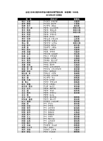 新 井 直 也 アライ ナオヤ 三 重 県 新 井 康 仁 アライ ヤスヒト 千 