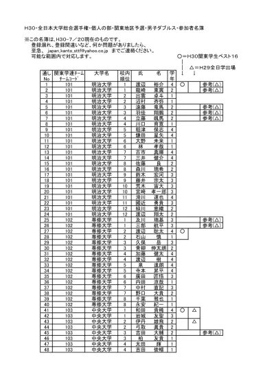 1 2 3 4 Fax A Os