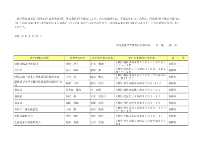 北海道を愛するみんなの会 札幌市中央区大通西 10 丁目 南大通ビル東館 7f 札幌市中央区大通西 10 丁目南大通ビル 5f 松原淳二連合後援会 山口かずさ連合後援会 黒瀬千秋吉澤誓人 札幌市白石区菊水 6 条 1 丁目 6 22 札幌市白石区菊水 3 条 2 丁目 6 石藤政昭