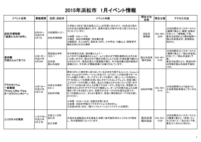 トップpdf 新しい夏のイベントを開催 123deta Jp