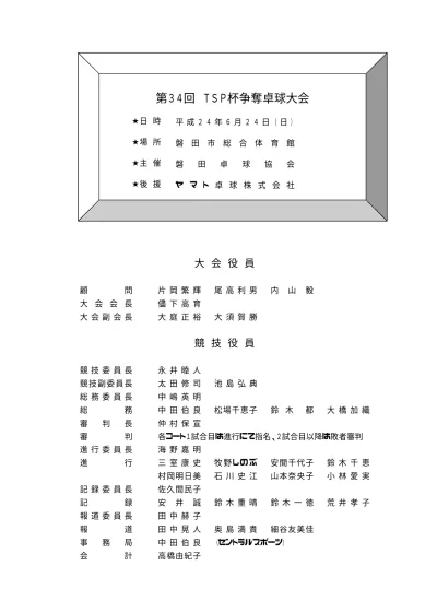 中学以下男子の部 第 36 回会長杯争奪卓球大会平成 6 年 5 月 8 日磐田市総合体育館 望月瞭 アイン卓球 船木歩彦 H T C 4 川添翔多 H T C 川島瑞生 城山中 3 村井 良多