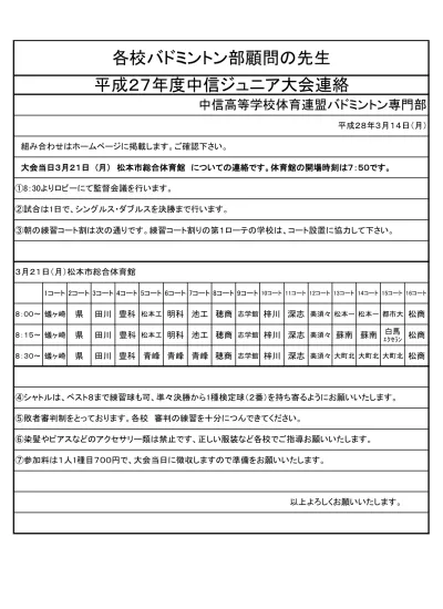 平成 27 年度中信地区ジュニア選手権大会男子ダブルス 平成 28 年 3 月 21 日松本市総合体育館 青柳寛太 藤原優希 松商学園 1 34 小林大和 田中大貴 明科 3 19 塚本皓太 真野温人 松本県ヶ丘 2 35 小口凱土