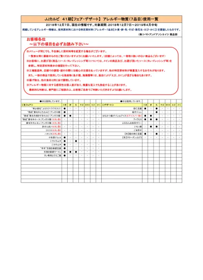 更新日 19 8 21 1 7 きんぐ 一覧表記載のアレルギー情報は その料理に使用されているアレルギー物質特定原材料 7 品目 小麦 そば 卵 乳 落花生 えび かに について調べたもので メニュー選択の参考にしていただくものです アレルギー物質に対する感受性には個人差