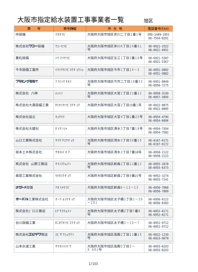 株式会社香南運輸本社営業所 大阪府大阪市港区波除 株式会社マウス本社大阪府大阪市港区波除 6 丁目 5 番 5 号 杉村運輸株式会社本社営業所 大阪府大阪市港区福崎 日本郵便輸送株式会社大阪営業所