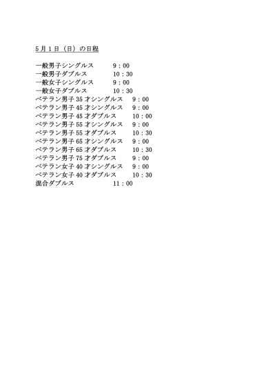 一般男子シングルス No1 No1 No No3 No4 田中皓大阿部直人岡村修平田代翔 Sf F 田中皓大 岡村修平 田中皓大 シート 選手名所属 1r R 3r 4r 5r Qf 田中皓大 鹿児島銀行 5 原野寛之 小吹学 1