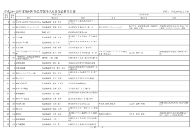 アスコタ イトウ 株 アスコ大東 東北支店 大阪府大阪市中央区南本町 000 代表取締役番上 正人 宮城県仙台市青葉区中央 4 丁目 6 番 1 号住友生命仙台中央