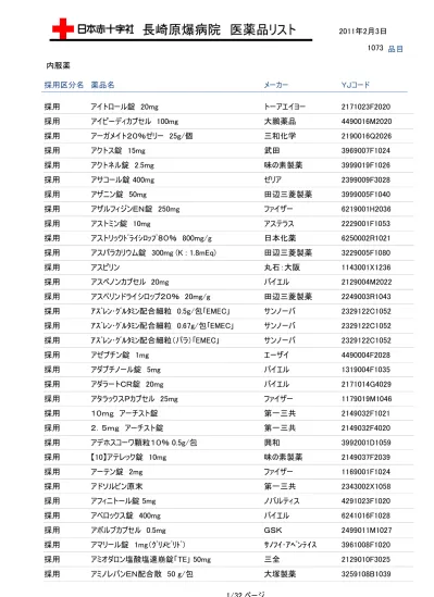 トップpdf 30mg ケミファ 配合変化表 123deta Jp